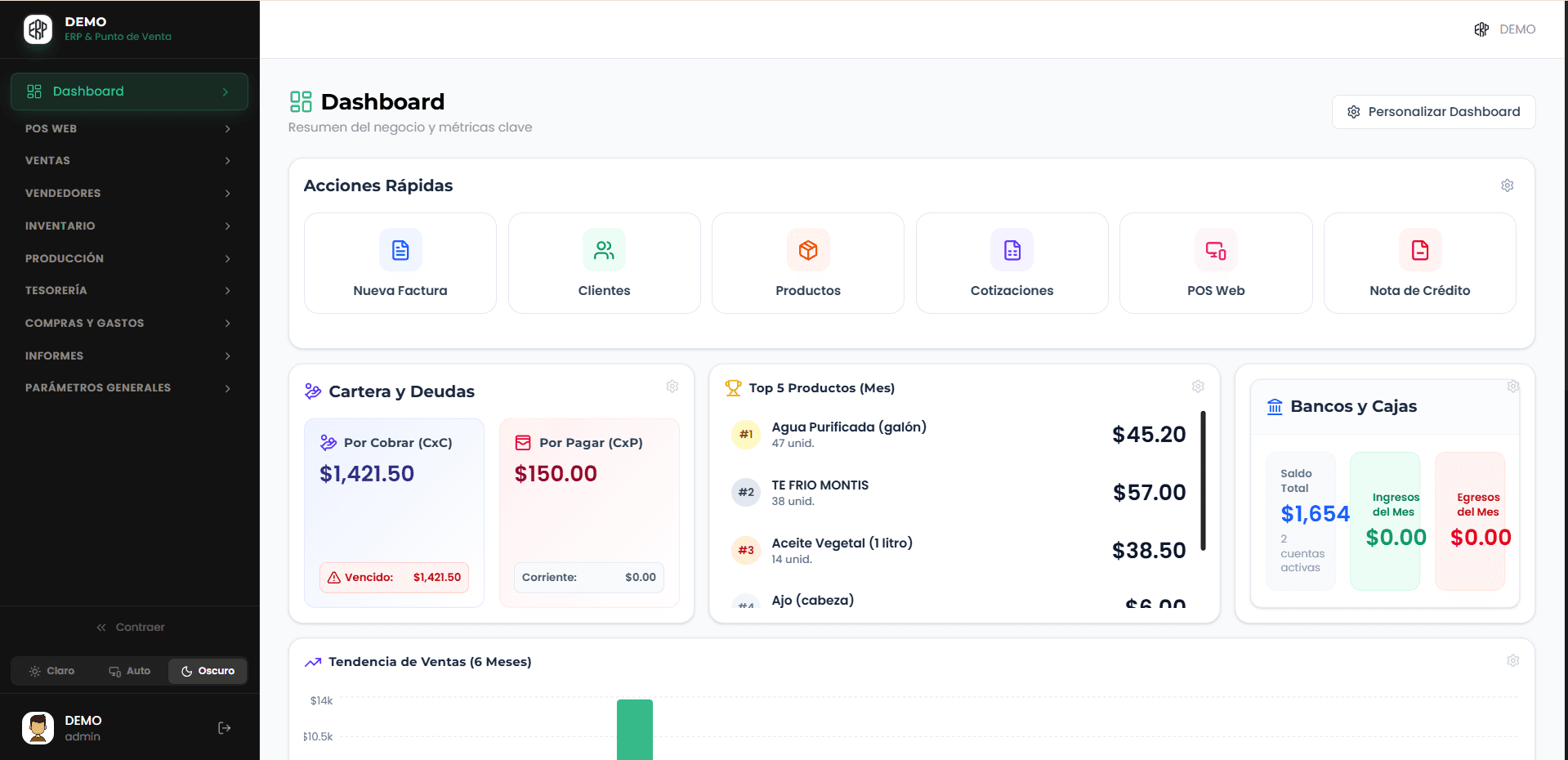 KLYVO ERP Dashboard